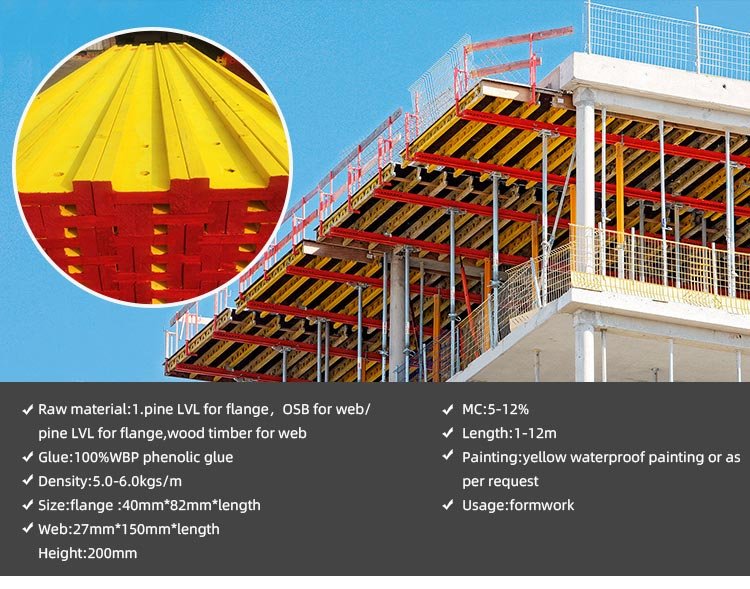 I-joist price I-joist price
