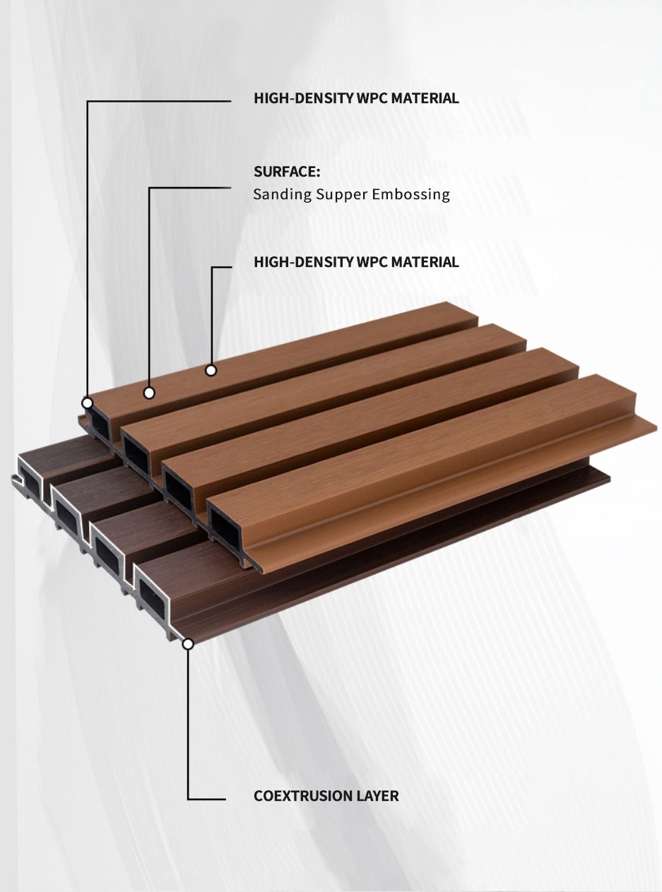external wall cladding external wall cladding