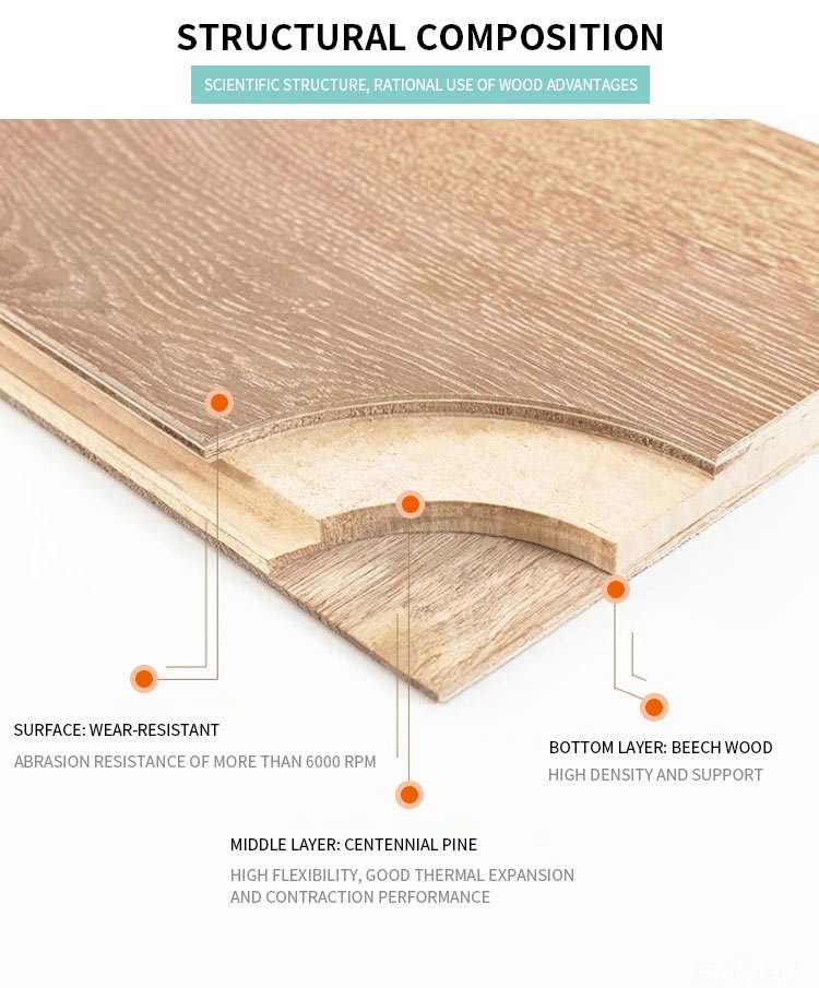 Engineered Hardwood Flooring